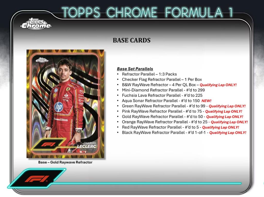 2024 Topps Chrome Formula 1 Qualifying Lap Hobby Box