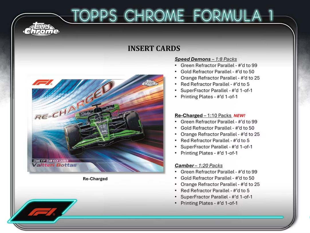 2024 Topps Chrome Formula 1 Qualifying Lap Hobby Box