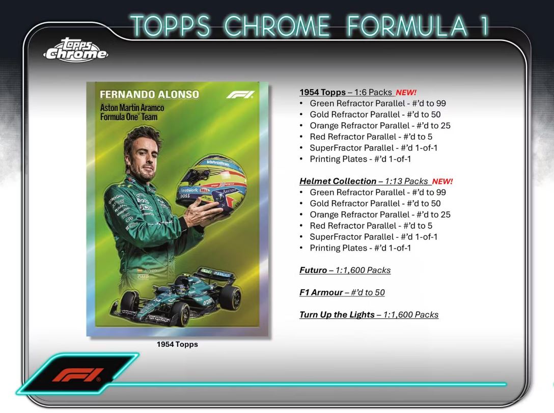 2024 Topps Chrome Formula 1 Qualifying Lap Hobby Box