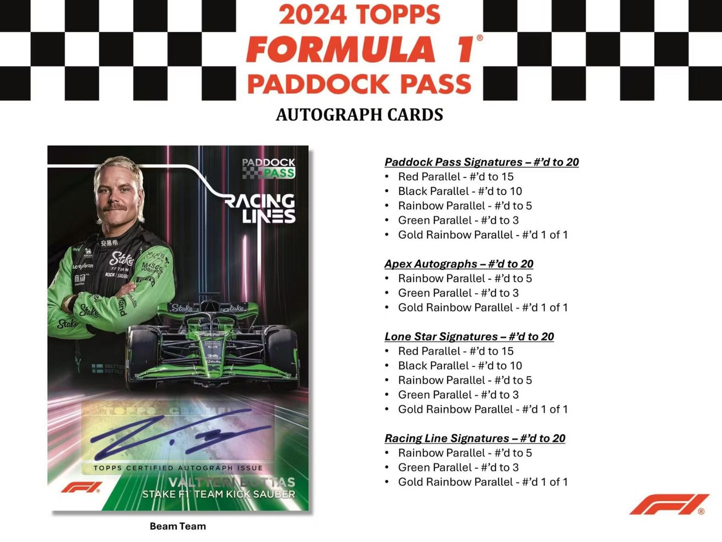 2024 Topps Formula 1 Paddock Pass Blaster Box