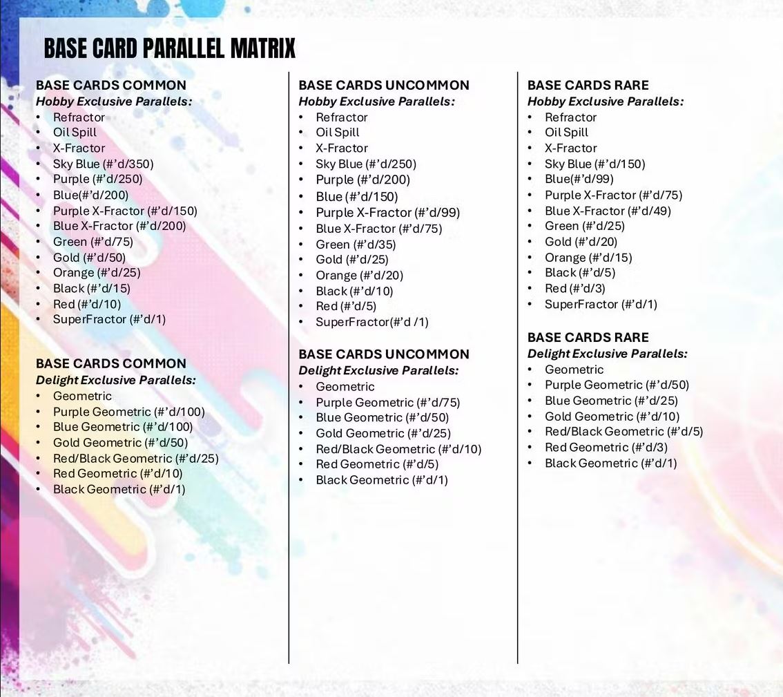 2025-26 Topps Finest Basketball Hobby Box
