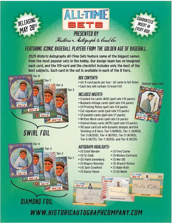 2025 Historic Autographs All Time Sets Baseball Hobby Box
