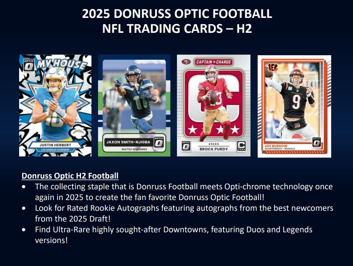 2025 Panini Donruss Optic Football Hobby H2 Box