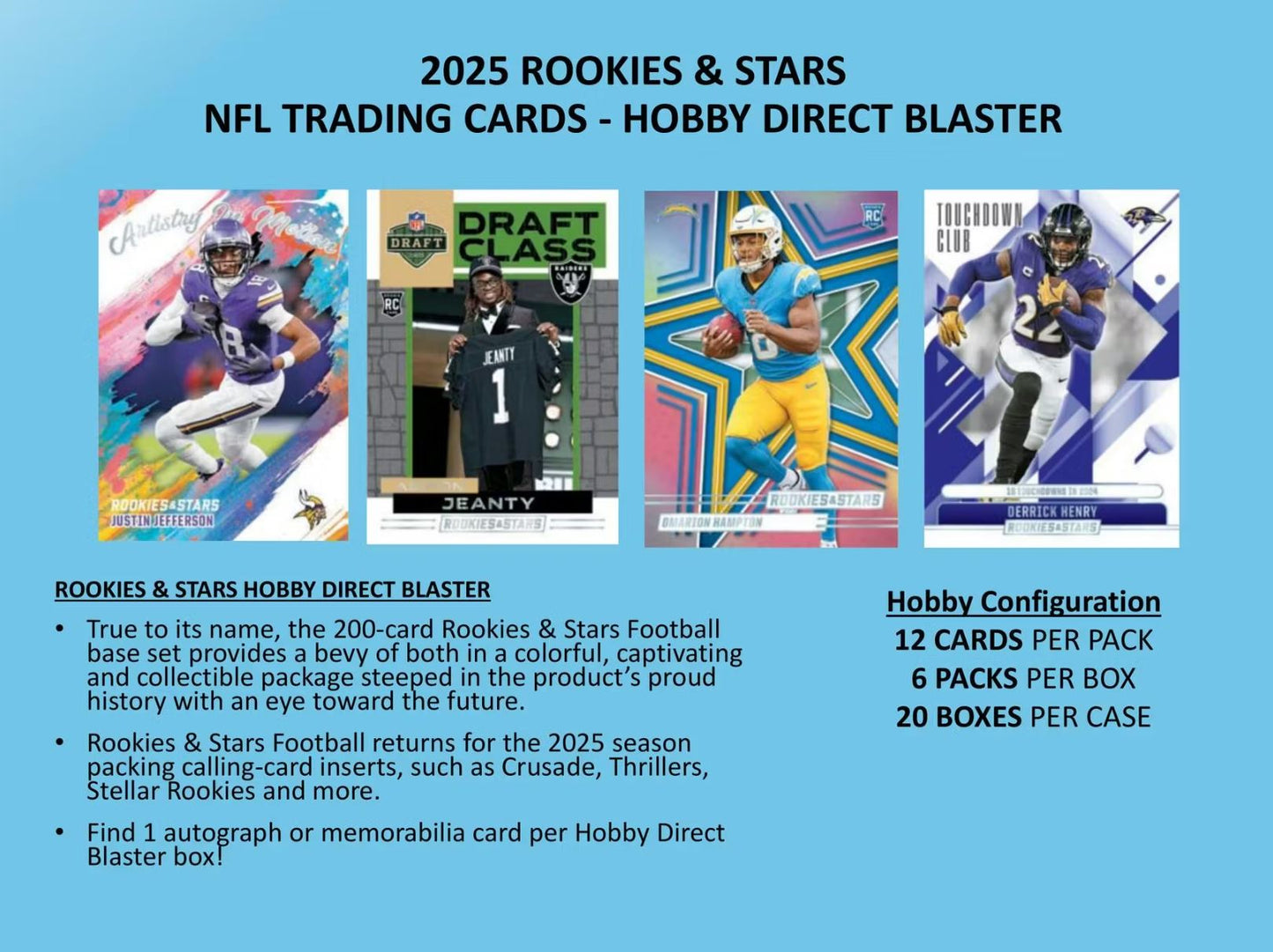 2025 Panini Rookies & Stars Football Hobby Blaster Box