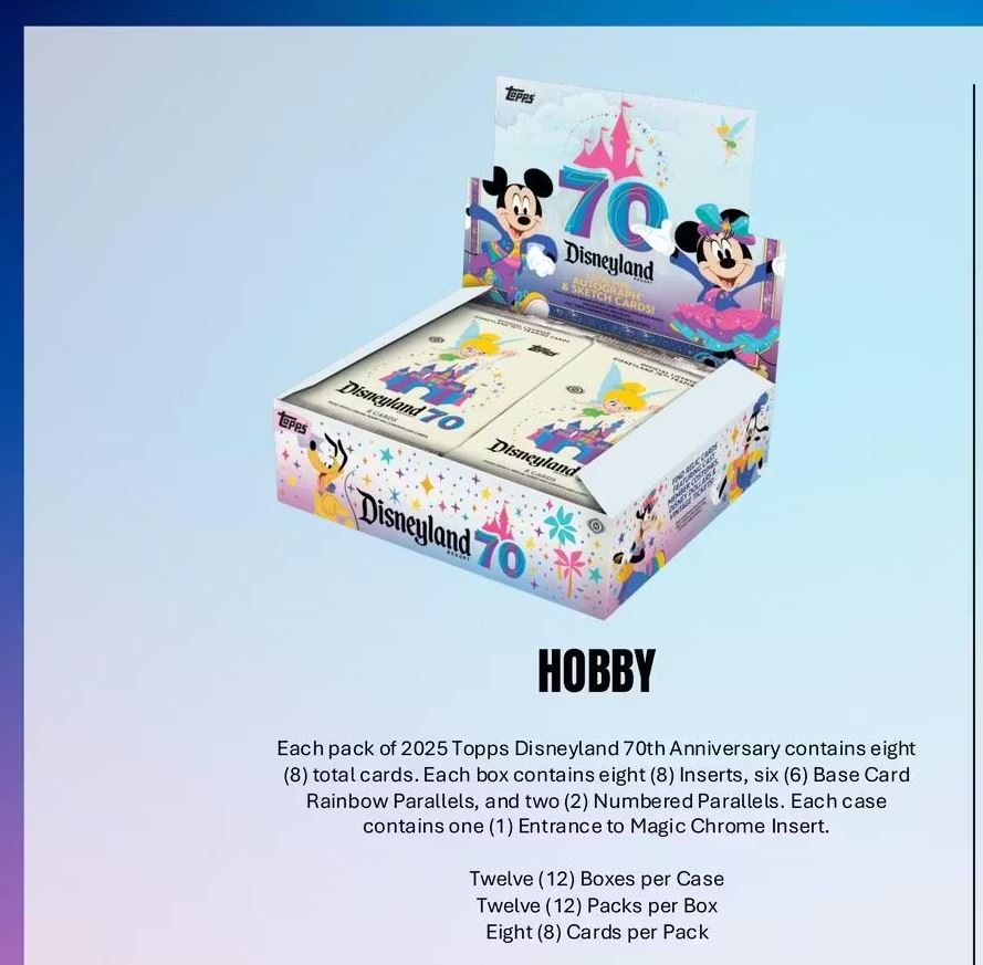 2025 Topps Disneyland 70th Anniversary Hobby Box