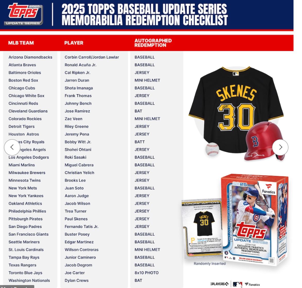2025 Topps Baseball Update Series Fanatics Exclusive Value Box
