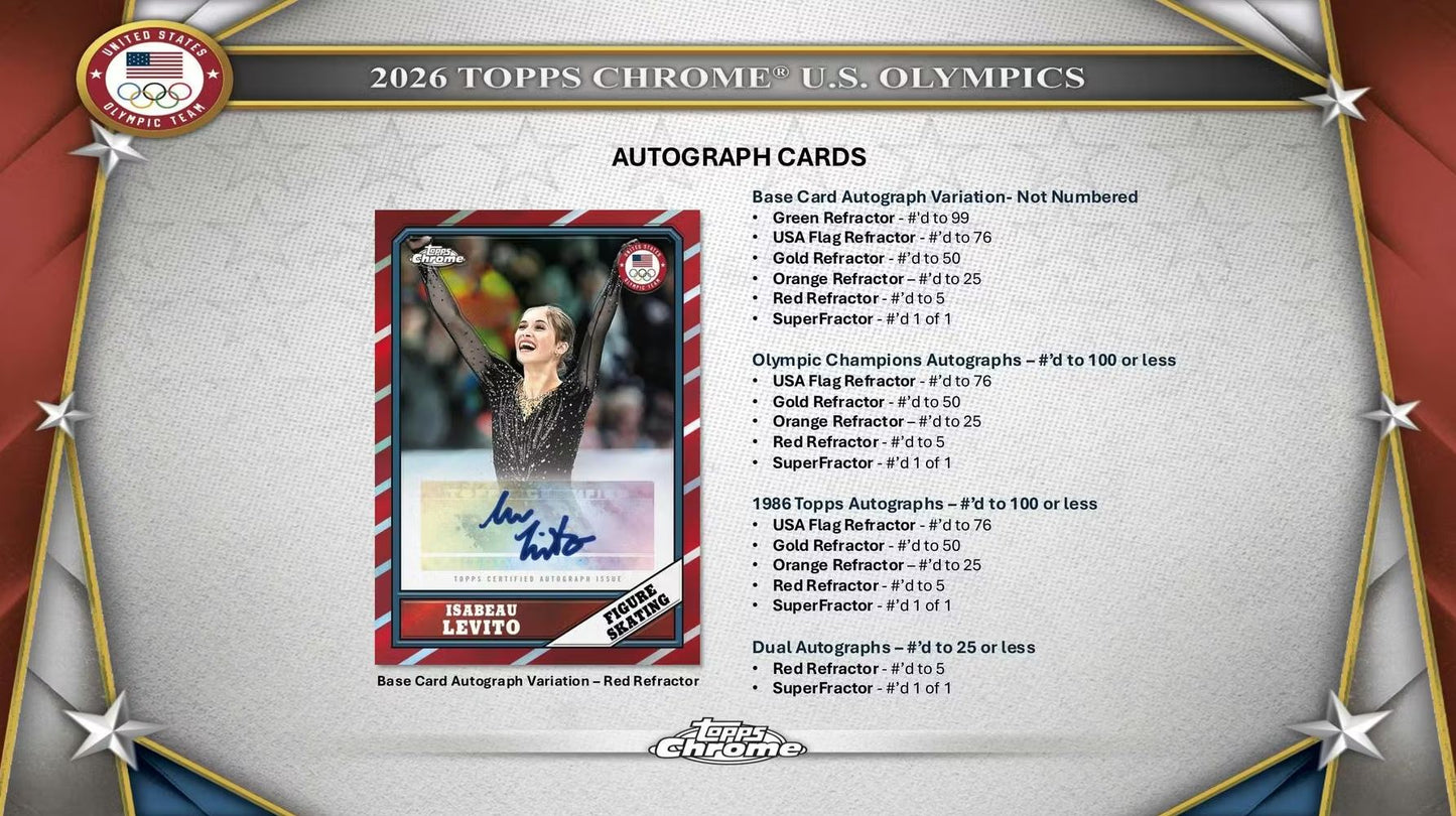 2026 Topps Chrome U.S. Olympics Hobby Box