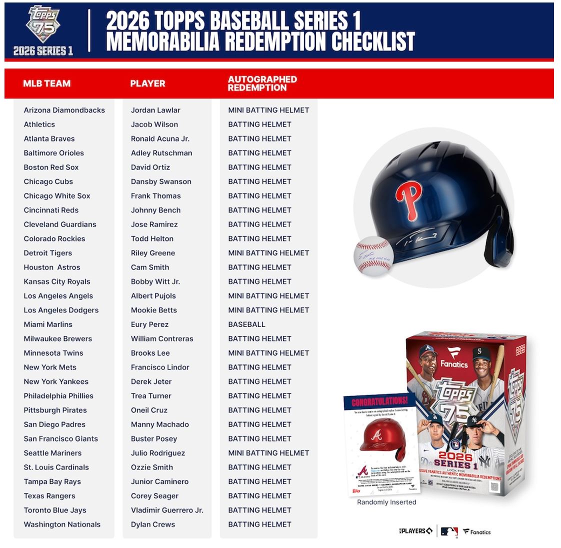 2026 Topps Baseball Series 1 Fanatics Exclusive Value Box